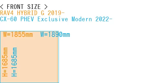 #RAV4 HYBRID G 2019- + CX-60 PHEV Exclusive Modern 2022-